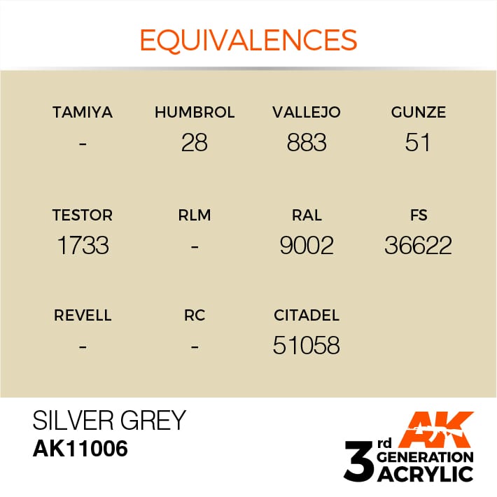 AK ROCK GREY – STANDARD 17ml