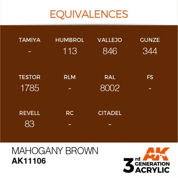 AK MAHOGANY BROWN – STANDARD 17ml
