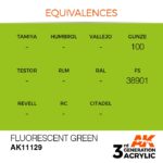 AK FLUORESCENT GREEN – STANDARD 17ml