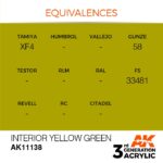 AK INTERIOR YELLOW GREEN – STANDARD 17ml