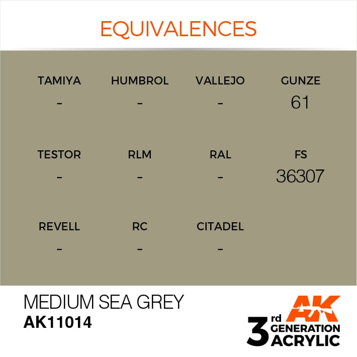 AK MEDIUM SEA GREY – STANDARD 17ml