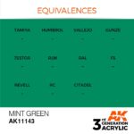 AK MINT GREEN – STANDARD 17ml