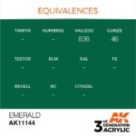 AK EMERALD – STANDARD 17ml