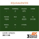 AK DARK GREEN – STANDARD 17ml