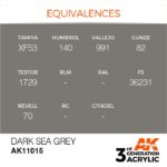 AK DARK SEA GREY – STANDARD 17ml