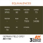 AK GERMAN FIELD GREY – STANDARD 17ml