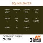 AK COMMAND GREEN – STANDARD 17ml