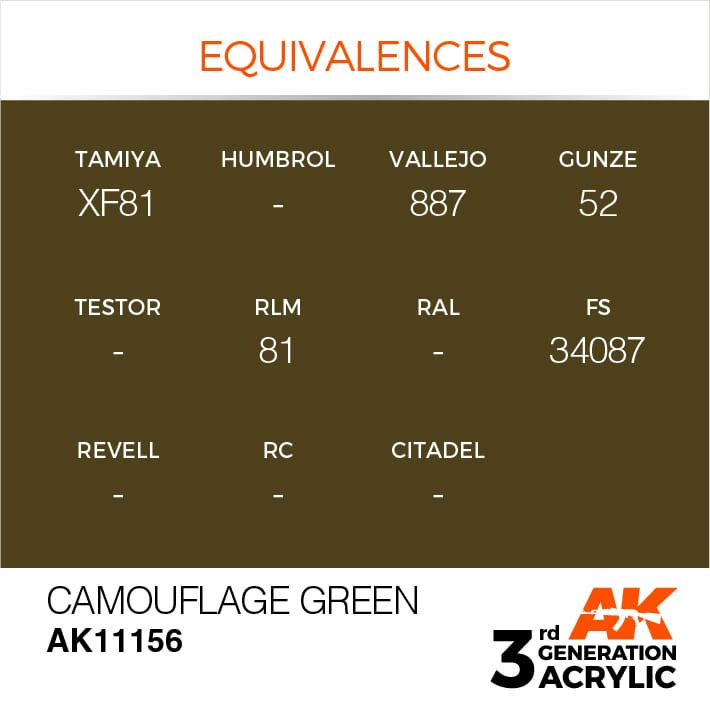 AK CAMOUFLAGE GREEN – STANDARD 17ml