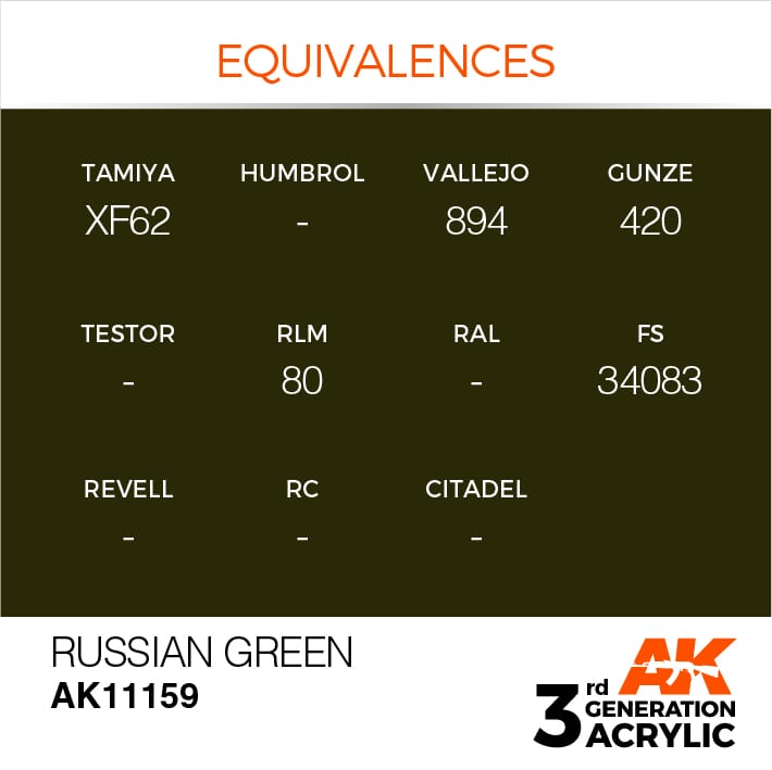 AK RUSSIAN GREEN – STANDARD 17ml