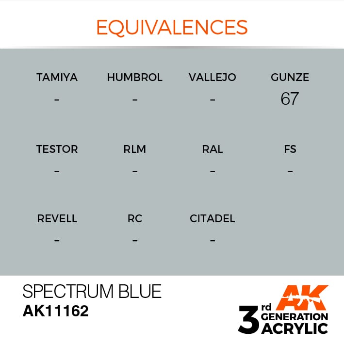 AK SPECTRUM BLUE – STANDARD 17ml