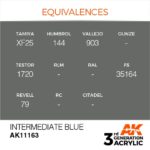 AK INTERMEDIATE BLUE – STANDARD 17ml