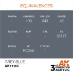 AK GREY-BLUE – STANDARD 17ml