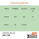 AK PASTEL BLUE – PASTEL 17ml