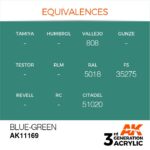 AK BLUE-GREEN – STANDARD 17ml
