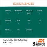 AK AQUATIC TURQUOISE – STANDARD 17ml