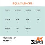 AK SNOW BLUE – STANDARD 17ml