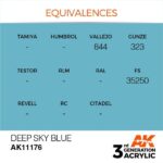 AK DEEP SKY BLUE – STANDARD 17ml