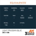 AK LIGHT PRUSSIAN BLUE – STANDARD 17ml