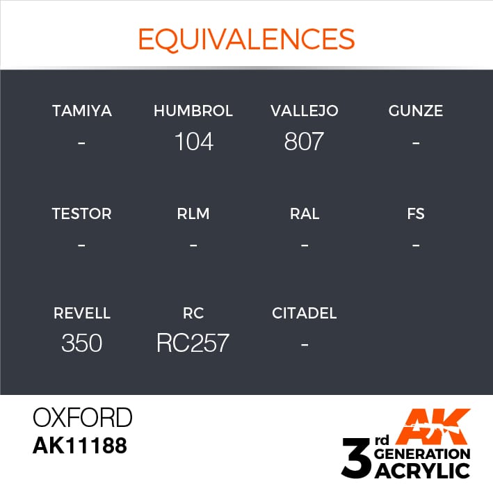 AK OXFORD – STANDARD 17ml