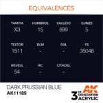 AK DARK PRUSSIAN BLUE – STANDARD 17ml