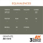 AK GRAPHITE – STANDARD 17ml