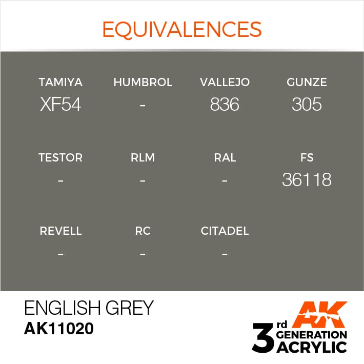 AK ENGLISH GREY – STANDARD 17ml