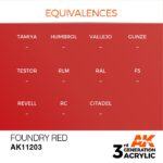 AK FOUNDRY RED – METALLIC 17ml