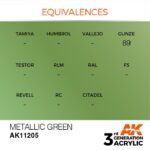 AK GREEN – METALLIC 17ml