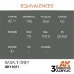 AK BASALT GREY – STANDARD 17ml