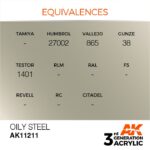 AK OILY STEEL – METALLIC 17ml