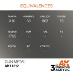 AK GUN METAL – METALLIC 17ml
