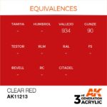 AK CLEAR RED – STANDARD 17ml