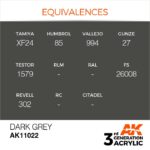 AK DARK GREY – STANDARD 17ml