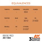 AK BEIGE RED – STANDARD 17ml