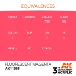 AK FLUORESCENT MAGENTA – STANDARD 17ml