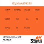 AK MEDIUM ORANGE – STANDARD 17ml