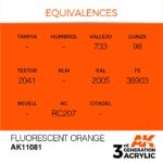 AK FLUORESCENT ORANGE – STANDARD 17ml