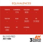 AK BLOOD RED – STANDARD 17ml