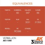 AK VERMILLION – STANDARD 17ml