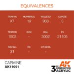 AK CARMINE – STANDARD 17ml