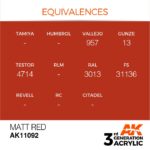 AK MATT RED – STANDARD 17ml