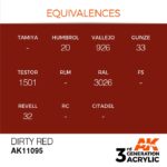 AK DIRTY RED – STANDARD 17ml