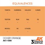 AK OCHER ORANGE – STANDARD 17ml