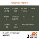 AK RLM 81 VERSION 2 – AIR 17ml