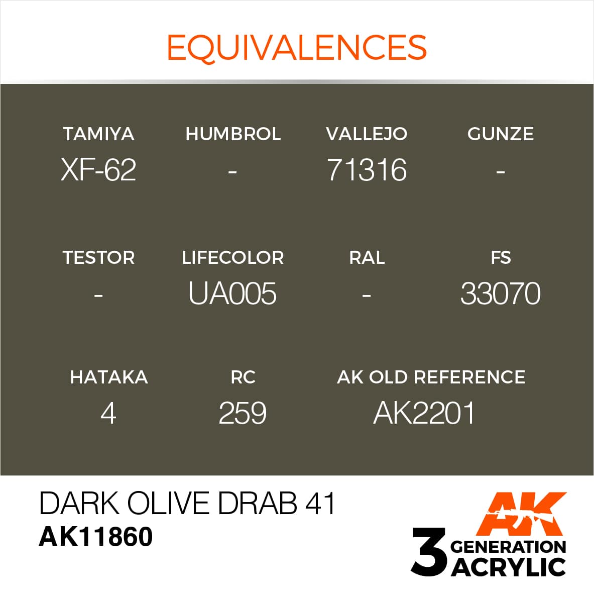 AK DARK OLIVE DRAB 41 – AIR 17ml