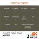 AK ANA 613 OLIVE DRAB – AIR 17ml