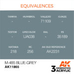 AK M-485 BLUE-GREY – AIR 17ml
