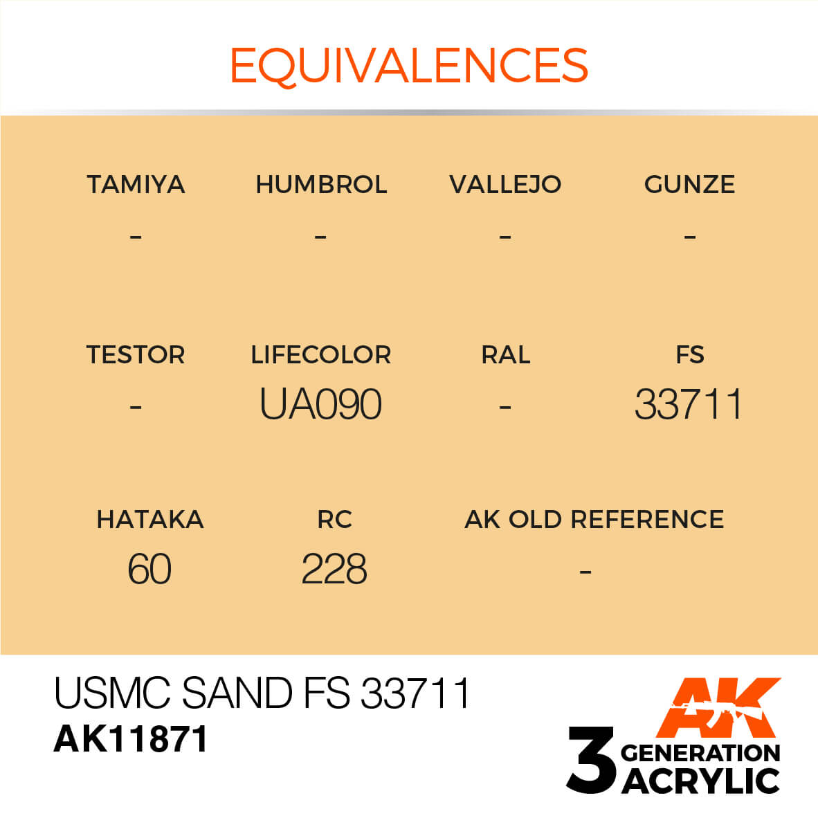 AK USMC SAND FS 33711 – AIR 17ml