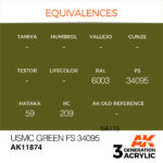 AK USMC GREEN FS 34095 – AIR 17ml