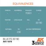 AK BLUE FS 35190 – AIR 17ml